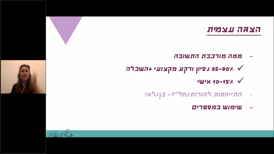 איך להציג את עצמי בראיון לאחר חל"ד